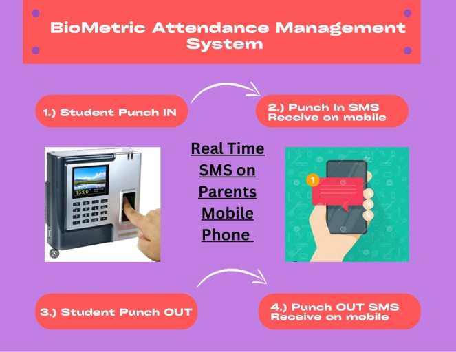 Namami Software Company is a provider of IT solutions,